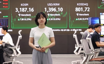 코스피, 외국인·기관 순매수 전환에 3200선 탈환 시도