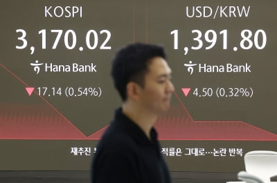 코스피, 외국인·기관 매수에 상승 마감…3200선 탈환은 실패