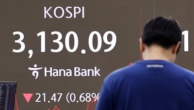 "증시 단기 저점 근접…저가 매수 구간"-IBK