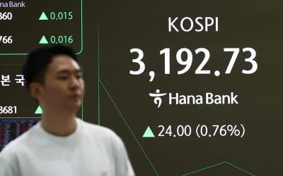 코스피, 파월 '비둘기' 발언에 강세…코스닥 1% 넘게 상승
