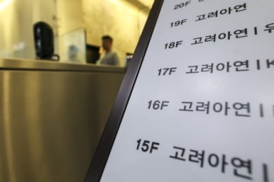영풍, 고려아연 SM엔터 시세조종 관여 재차 주장…“펀드 조기 청산에 주식 분배까지"
