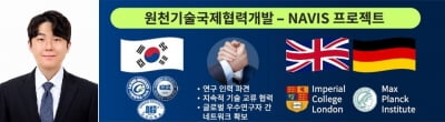 가천대 김동찬 교수팀, 한국연구재단 국제공동연구 과제 선정