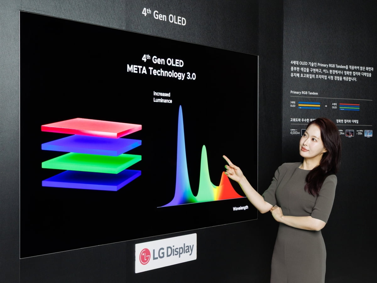  "LG디스플레이, 저평가될 이유가 전혀 없다"