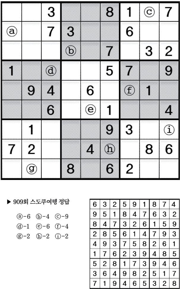 [수학 두뇌를 키워라] 스도쿠 여행 (910)