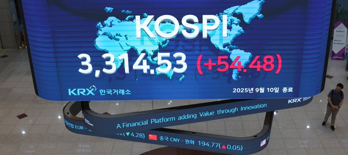 AI 기대감 살아나며 아시아 기술주 급등