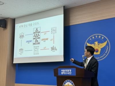 "연 6만% 이자"…'스마트출금' 허점 이용한 사채조직 무더기 검거