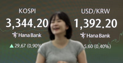[포토] 코스피, 이틀 연속 최고치 경신...3340선 돌파