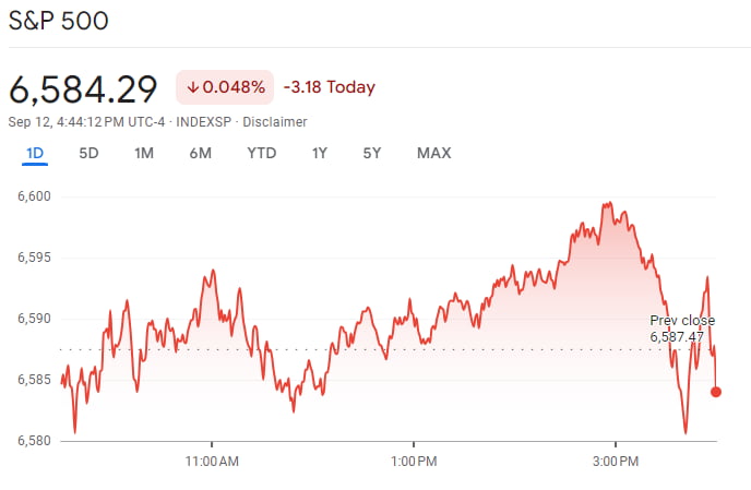 쏟아질 반대표…파월 더 약해지고 3%까지 내린다? [김현석의 월스트리트나우]