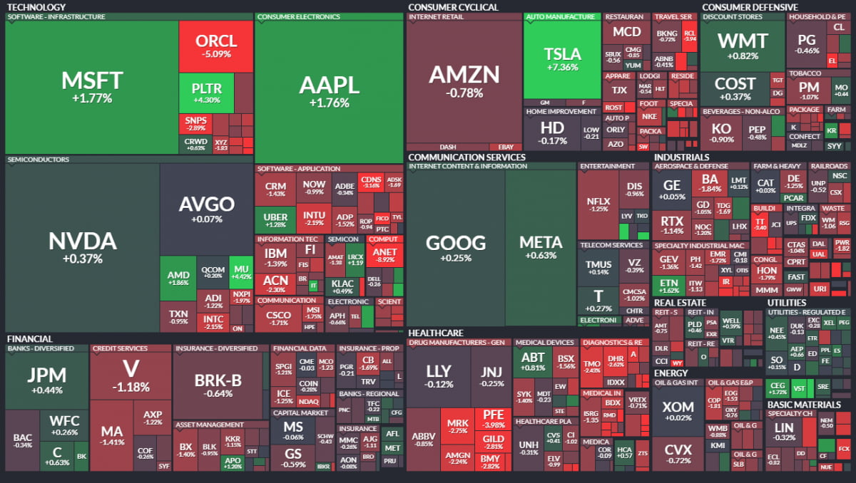 쏟아질 반대표…파월 더 약해지고 3%까지 내린다? [김현석의 월스트리트나우]