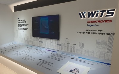 주가 2만3000원→6000원대 '뚝'…'개미 1만명' 회사 가보니 [윤현주의 主食이 주식]