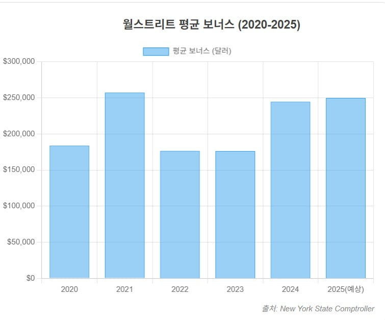 보조금 사냥부터 규제 역이용…세계 경제 흔드는 '차익 거래' [글로벌 머니 X파일]