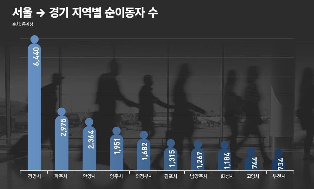 사진=리얼투데이