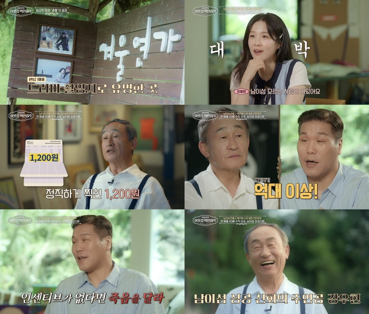 "'연봉 1200원'이 비법"…'겨울연가' 촬영지 초대박 비결
