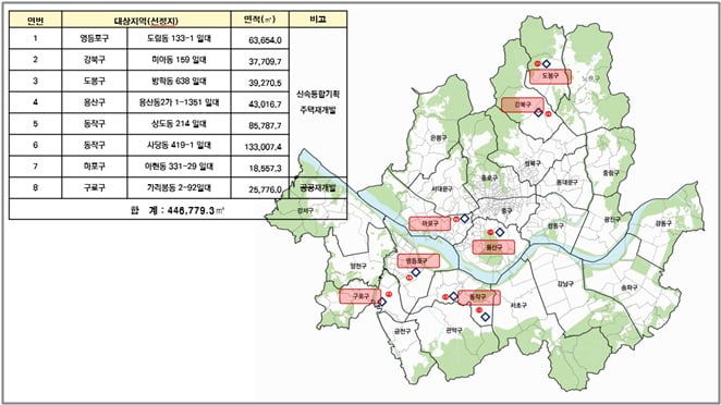 [속보] 강남3구·용산 토지거래허가구역…1년3개월 연장