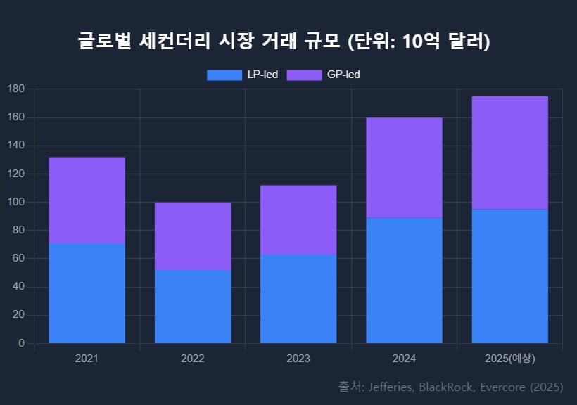 IPO는 필요 없다?…'영구 사기업' 택한 오픈AI·스페이스X [글로벌 머니 X파일]