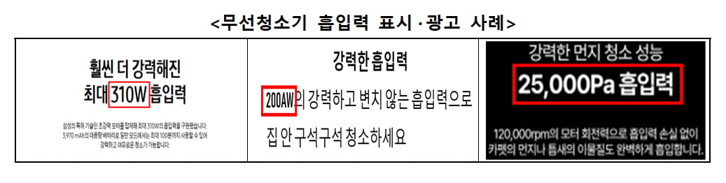 표=한국소비자원