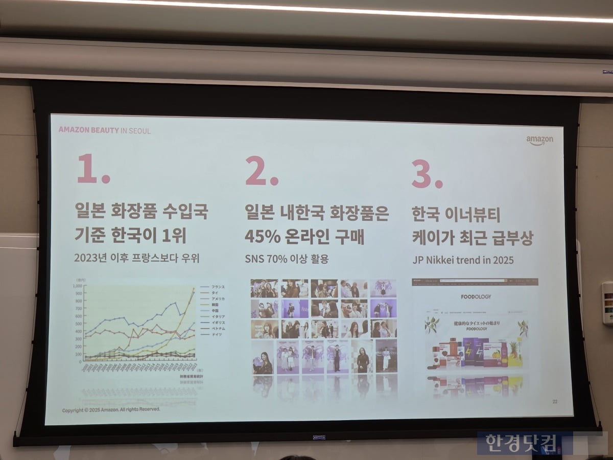 18일 서울 강남구 소재 아마존 글로벌셀링 코리아 오피스에서 열린 미디어 브리핑 현장./사진=박수림 기자