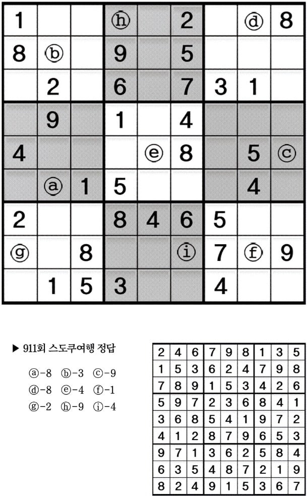 [수학 두뇌를 키워라] 스도쿠 여행 (912)