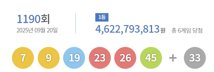 로또 공 이미지