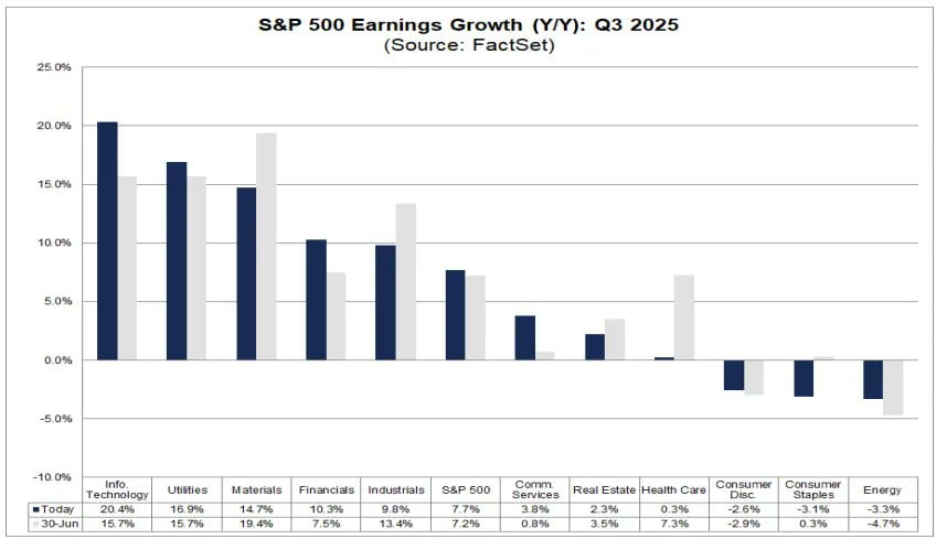 엔비디아, 오픈AI '올인'…"S&P 9000 간다" [김현석의 월스트리트나우]