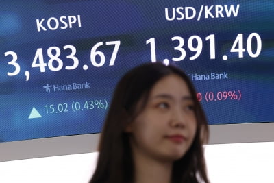 코스피 상승 출발해 3490선…또 사상 최고치