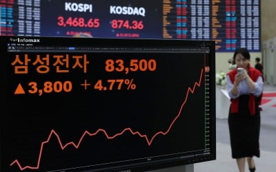 Today's Pick: "삼성전자, 모든 면에서 좋아지는 중"