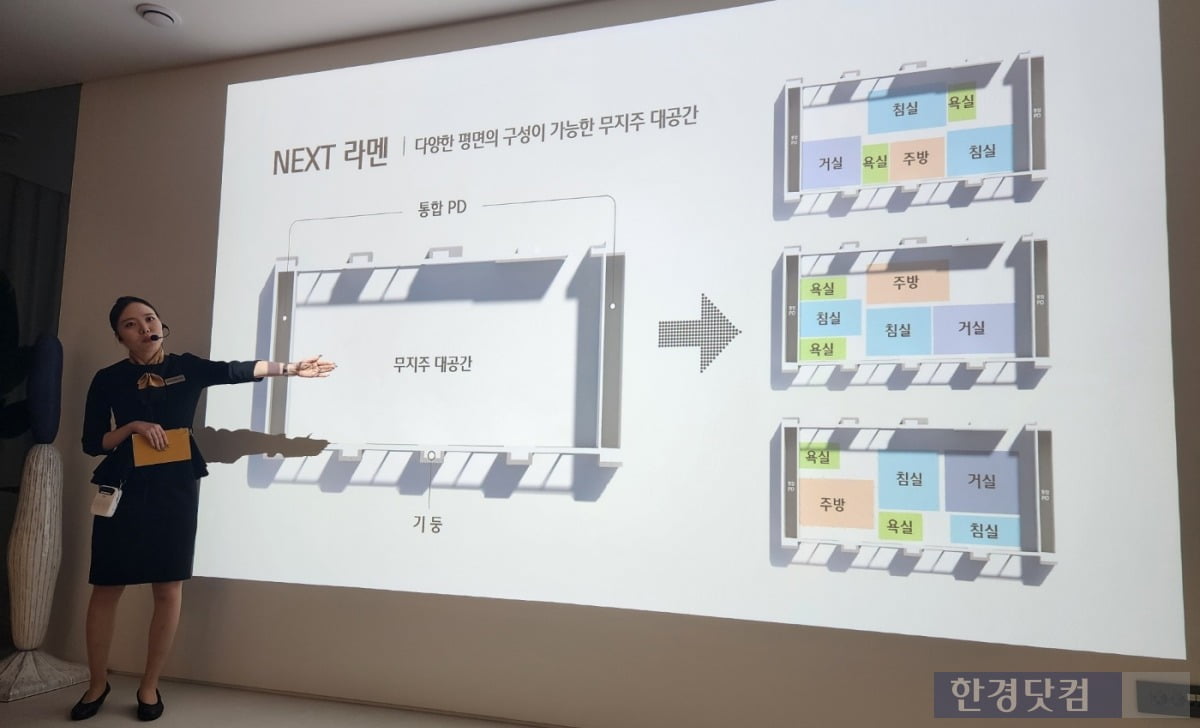 삼성물산이 선보인 '넥스트 라멘' 개요. 사진=오세성 한경닷컴 기자