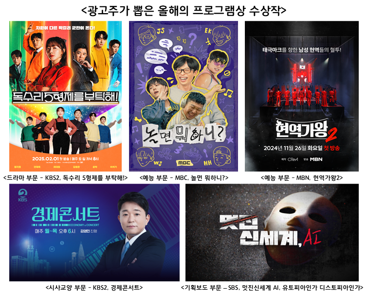 한국광고주협회, '올해의 프로그램상' 선정