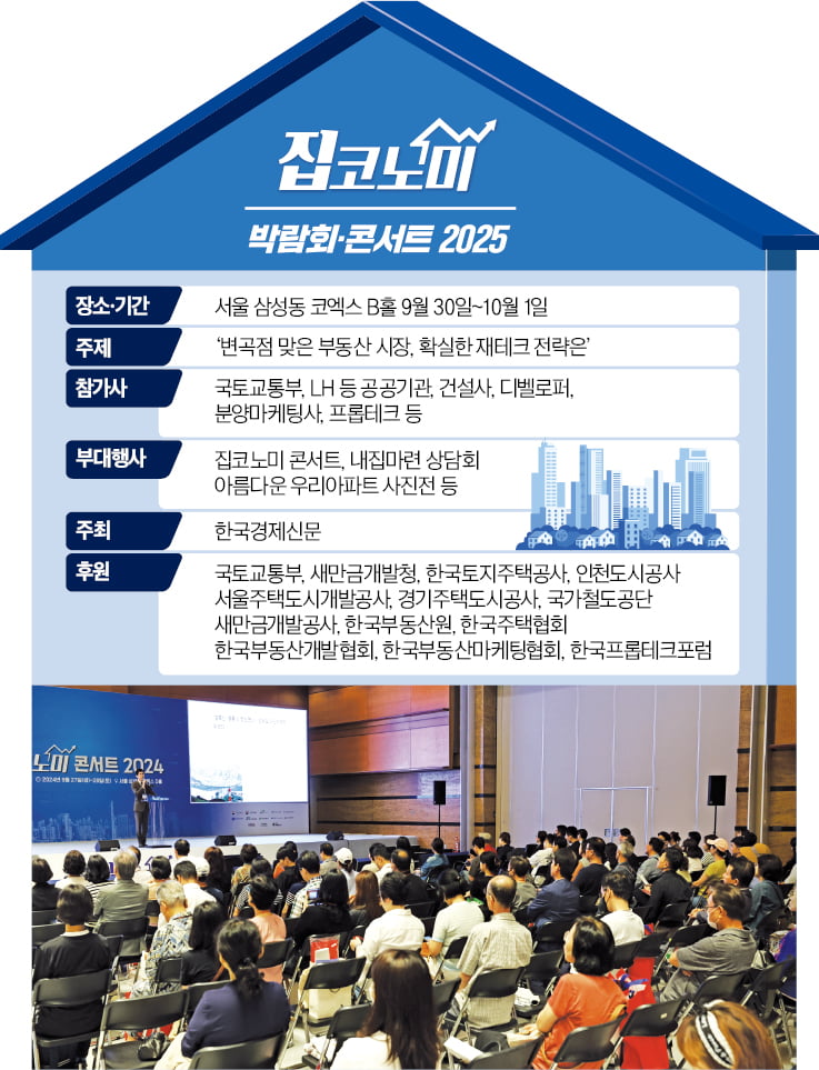 삼성 TV, 풀리오 등 선착순 300명에게 '경품' 증정 [집코노미 박람회 2025]