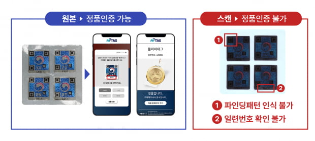 넥스팟솔루션, 'QR코드 스캔방지 기술' 상용화 - 뉴스 썸네일 이미지