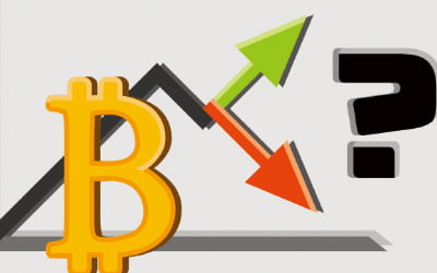 기준금리 전망따라 출렁거리는 비트코인…이달 FOMC 주목