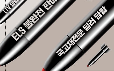 '생산적 금융' 압박 세지는데…"中企 대출 되레 16% 줄여야 판"
