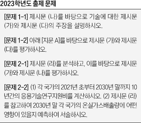 [2026학년도 논술길잡이] 철학·과학·수리 넘나들며 해석 가능한지 평가