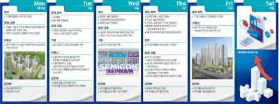 8월 일자리 얼마나 늘었나…고용지표 관심