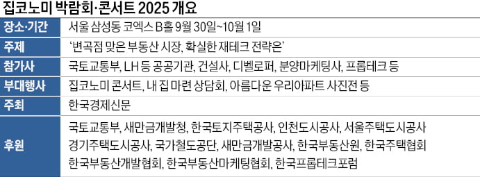 최대 분양축제 '집코노미 박람회'…유망 투자처 직접 확인하세요