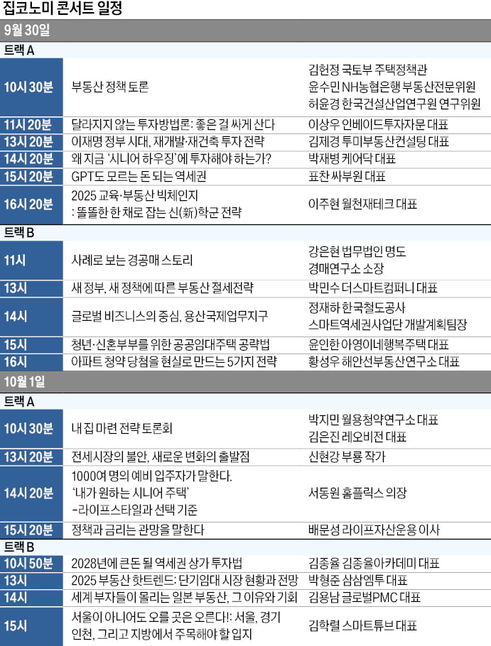 최대 분양축제 '집코노미 박람회'…유망 투자처 직접 확인하세요
