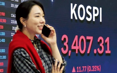 '파죽지세' 코스피…"추가 상승, 주도주 맷집에 달렸다"