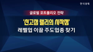 대주주 양도세 논란 해소…"PBR 1.5배까지 봐야"