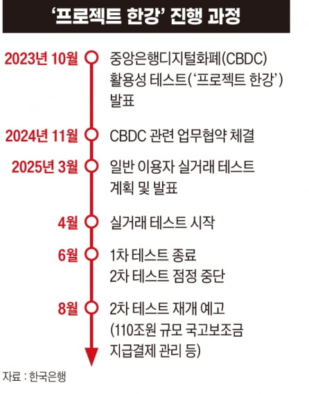 그래픽=박명규 기자