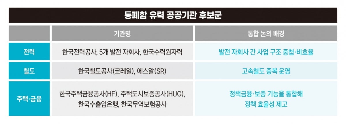 그래픽=정다운 기자