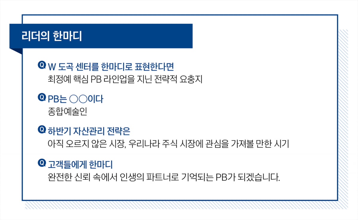 실력으로 무장한 PB 어벤저스…금융 상담부터 예술 경험까지