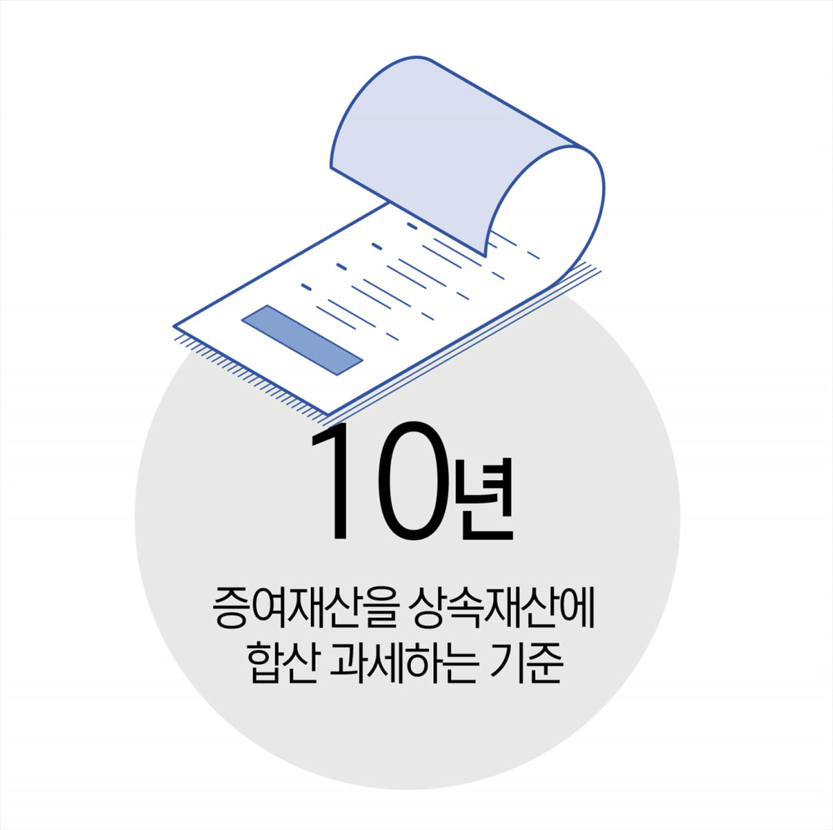 절세 핵심은 ‘증여의 타이밍’…늦게 주면 세금 폭탄