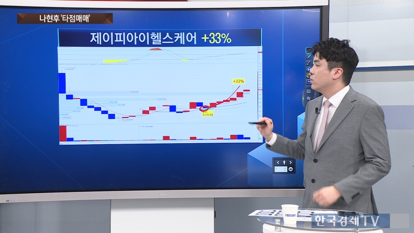 "지수보다 종목, 타이밍보다 타점" [진짜주식 2부]