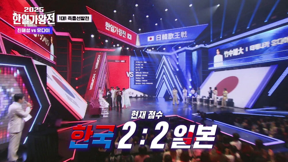 Lyn's Emotional Performance Amidst Divorce and '2025 Korea-Japan King of Singers' Showdown