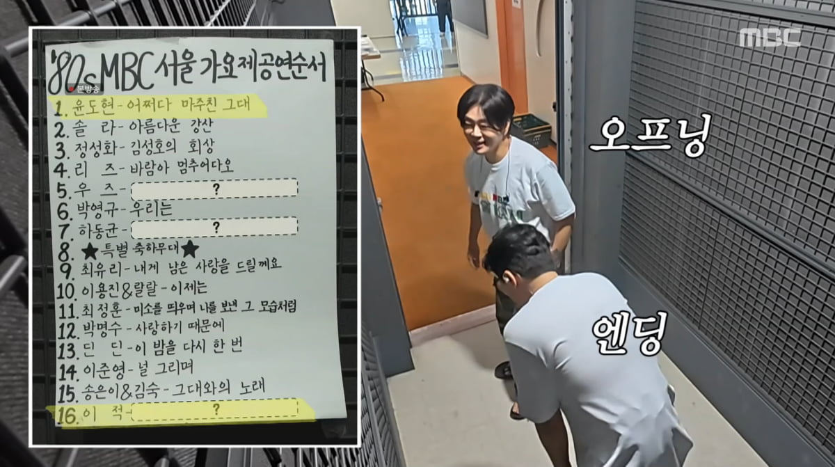 Yoo Jae-suk Shares Excitement as Co-MC with Kim Hee-ae on 'Hangout with Yoo'