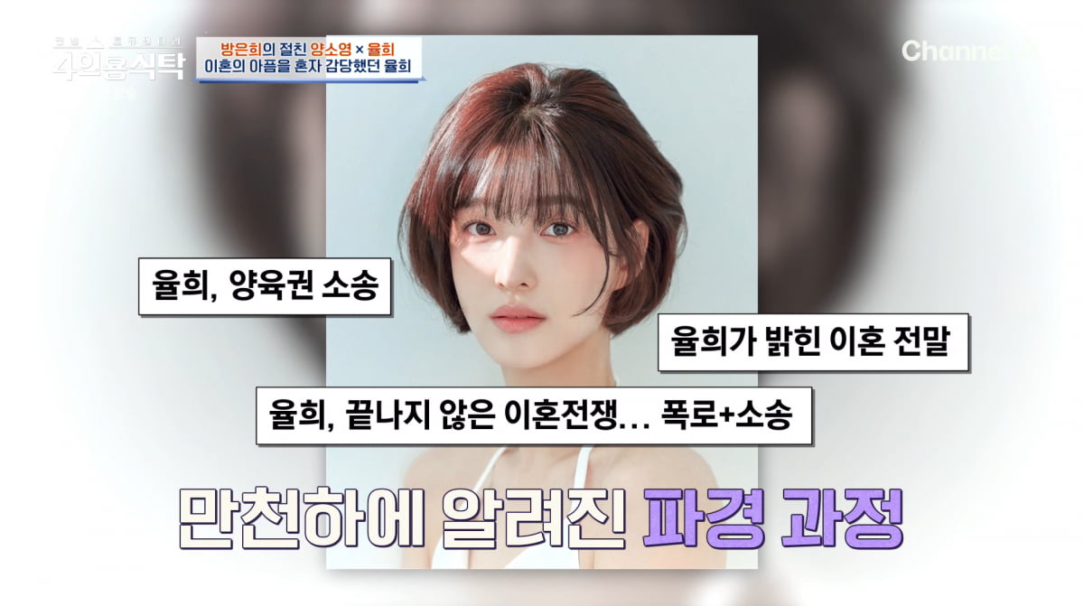 ユルヒ、離婚後のうつ病を告白 - 『4人用食卓』での心の葛藤