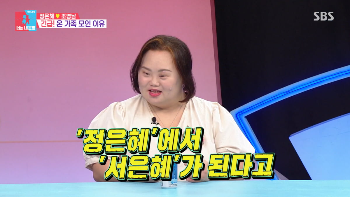 Eun-hye Jeong to Change Her Name to Eun-hye Seo: A Journey of Family and Identity
