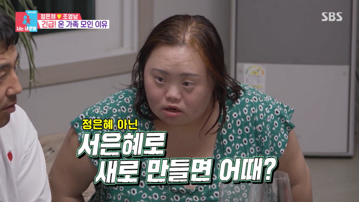 Eun-hye Jeong to Change Her Name to Eun-hye Seo: A Journey of Family and Identity