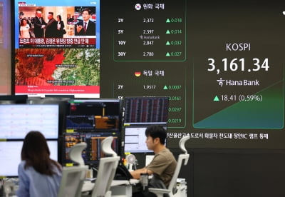 코스피·코스닥 상승 출발…원·달러 환율 1393원