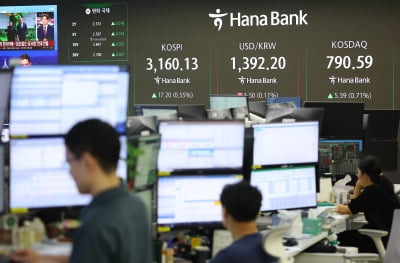 코스피, 외인 매수세 힘입어 3170 회복…반도체株 '상승'